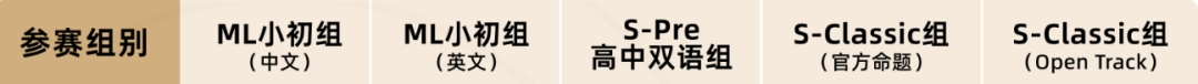 CBPA未来商业研习社——bpa竞赛时间、比赛要求、活动内容、组队培训