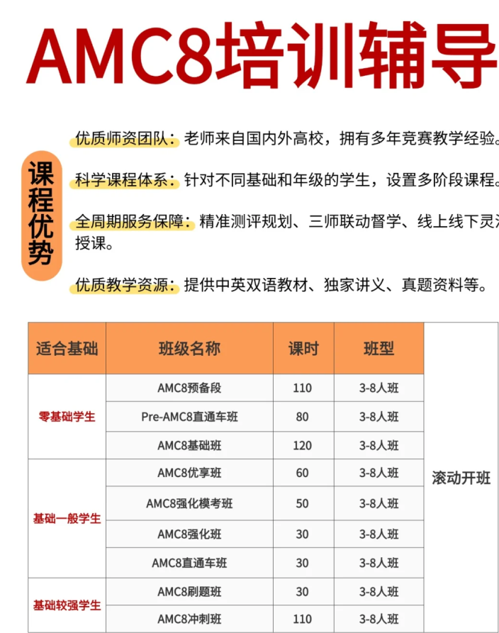 AMC8 竞赛想冲奖？8 个答题技巧 + 3 套备考方案，带你轻松拿奖，少走 90% 弯路！