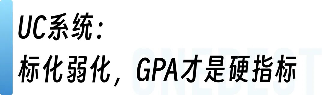 UCLA提高国际申请者托福要求，加州系更强调GPA与学科成绩！