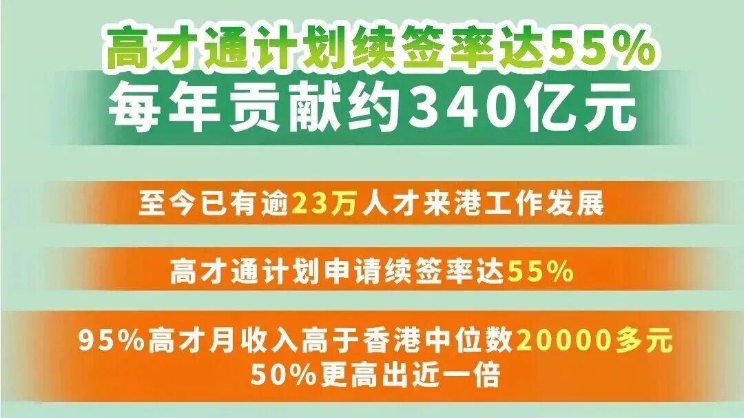 重磅！2025香港施政报告为DSE考生铺就黄金路，素尼国际助您抢占先机！