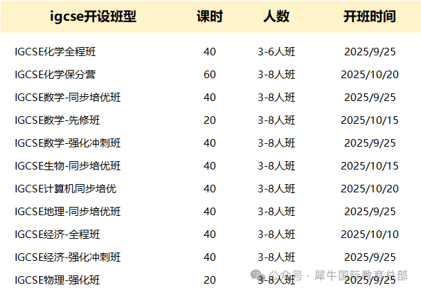 超实用的IGCSE选课建议：IGCSE课程如何选课A率更高？