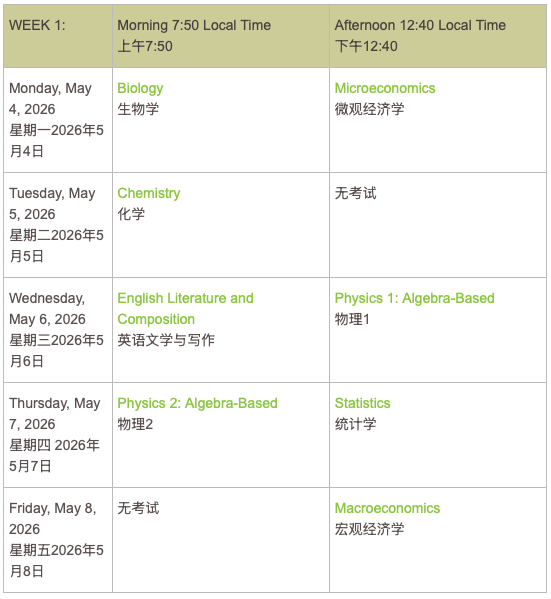 重磅巨变！2026年AP社会考生可以直接在中国大陆报考！