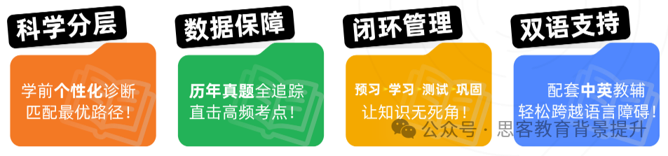 amc10A卷和B卷难度区别大吗？AMC10竞赛培训课程全年滚动开班！