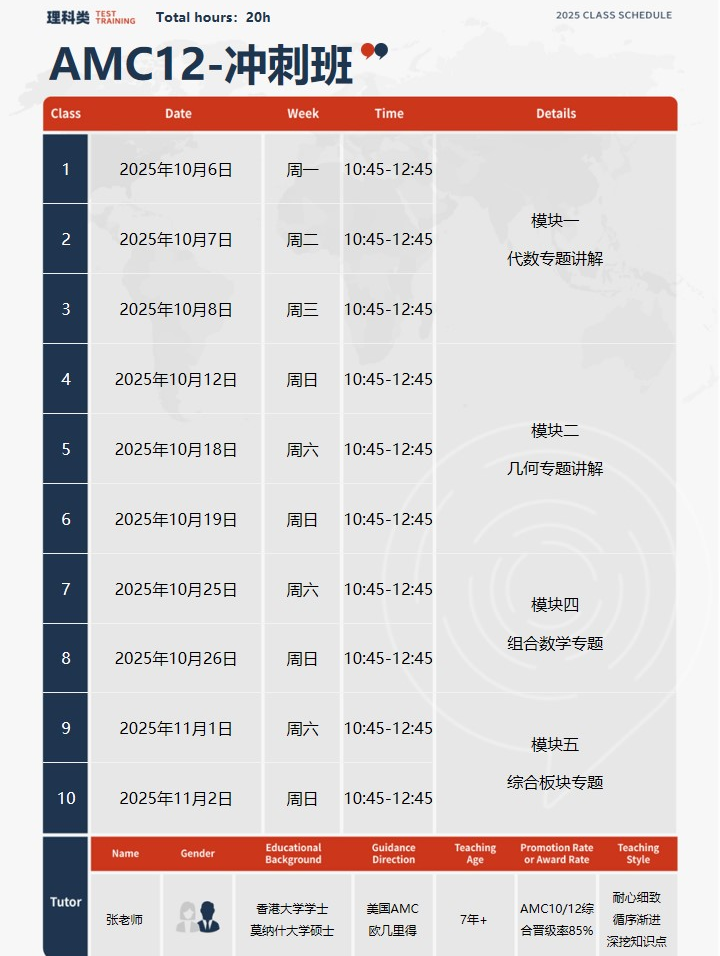 AMC12竞赛如何冲分？20小时冲刺培训课 直击AMC12难点！