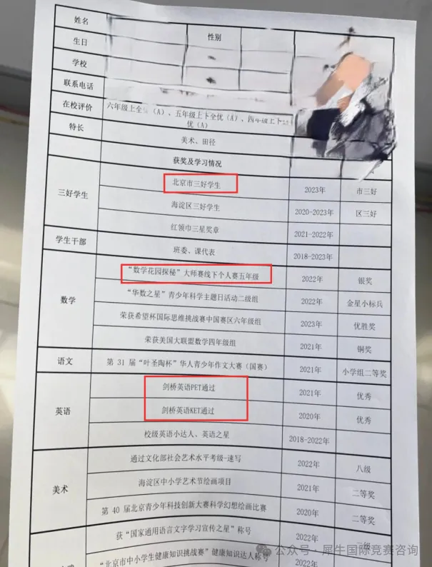 【北京家长必看】北京小学生参加AMC8数学竞赛有用吗？小升初看这个吗？