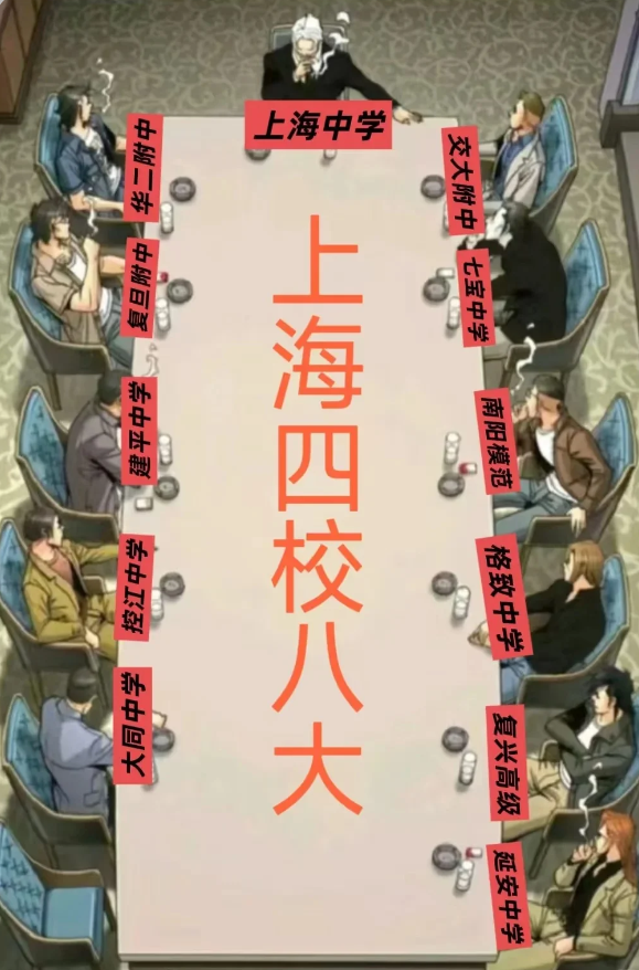 上海小升初竞争白热化！AMC8数学竞赛为何成三公四校八大升学 “必选项”？附机构AMC课程~