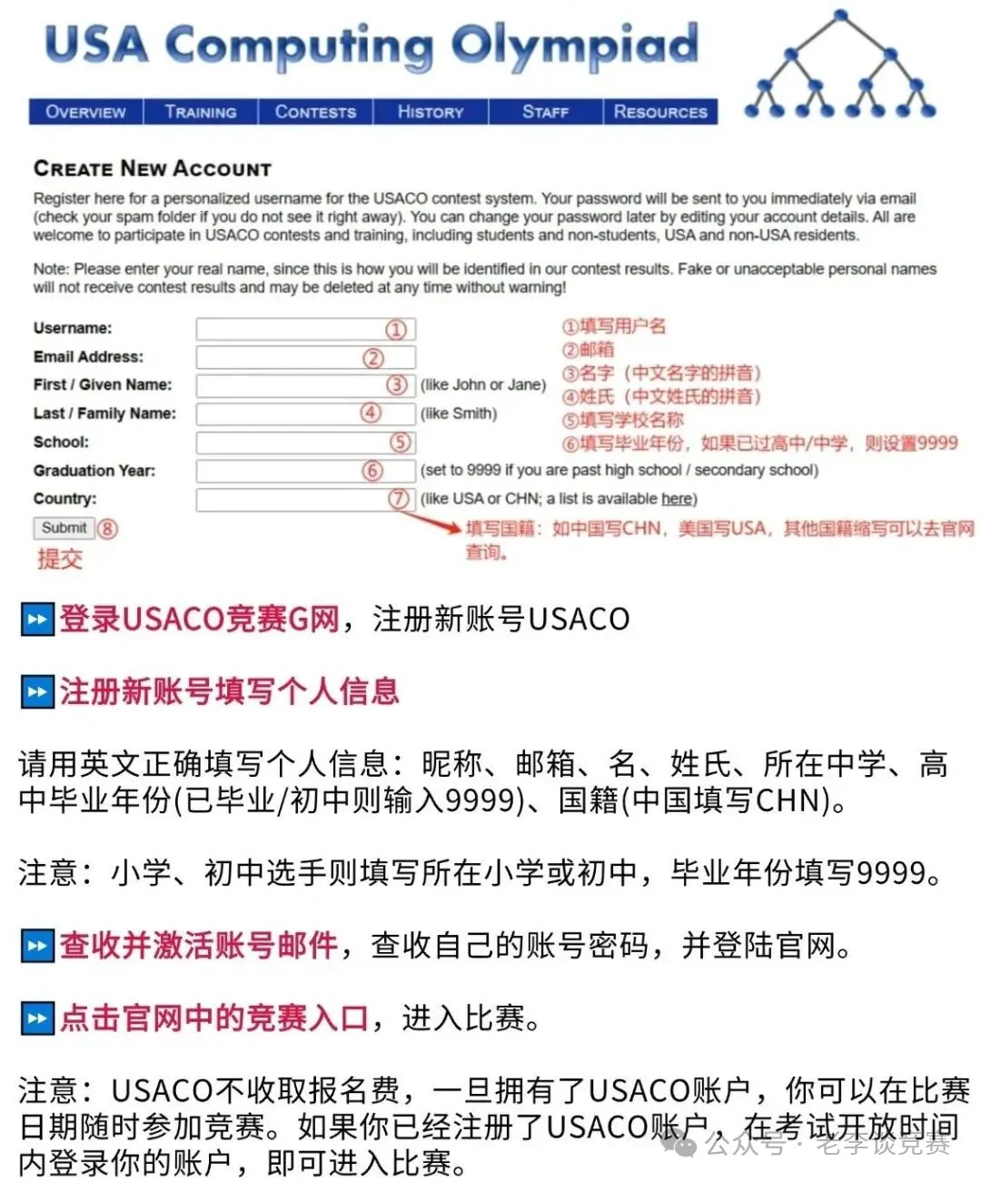打算冲击2025-2026年美国USACO计算机奥赛？一文攻克USACO竞赛考试时间、含金量、赛制规则！