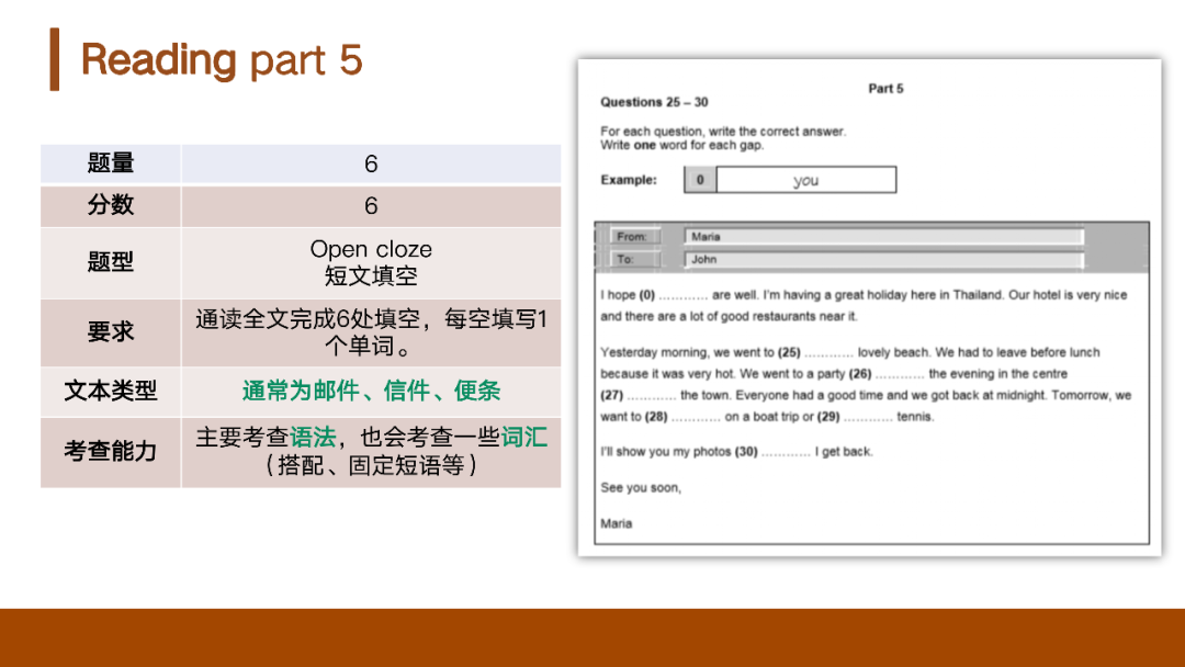 【剑桥英语】什么基础的孩子可以去考KET？KET考试难度对标什么水平？附机构KET考试培训课程