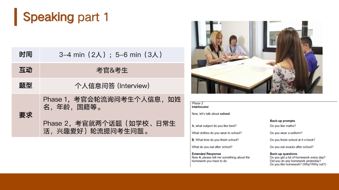 【剑桥英语】什么基础的孩子可以去考KET？KET考试难度对标什么水平？附机构KET考试培训课程