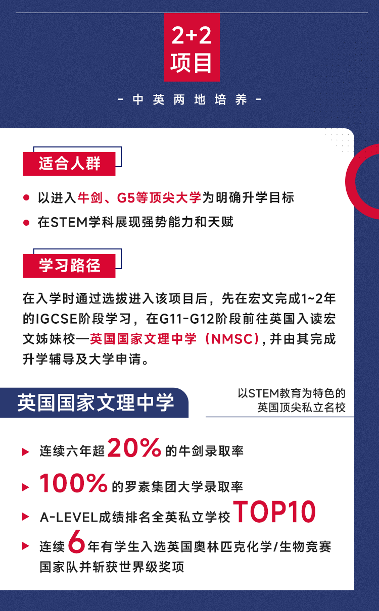 宏文高中部春季首场开放日
