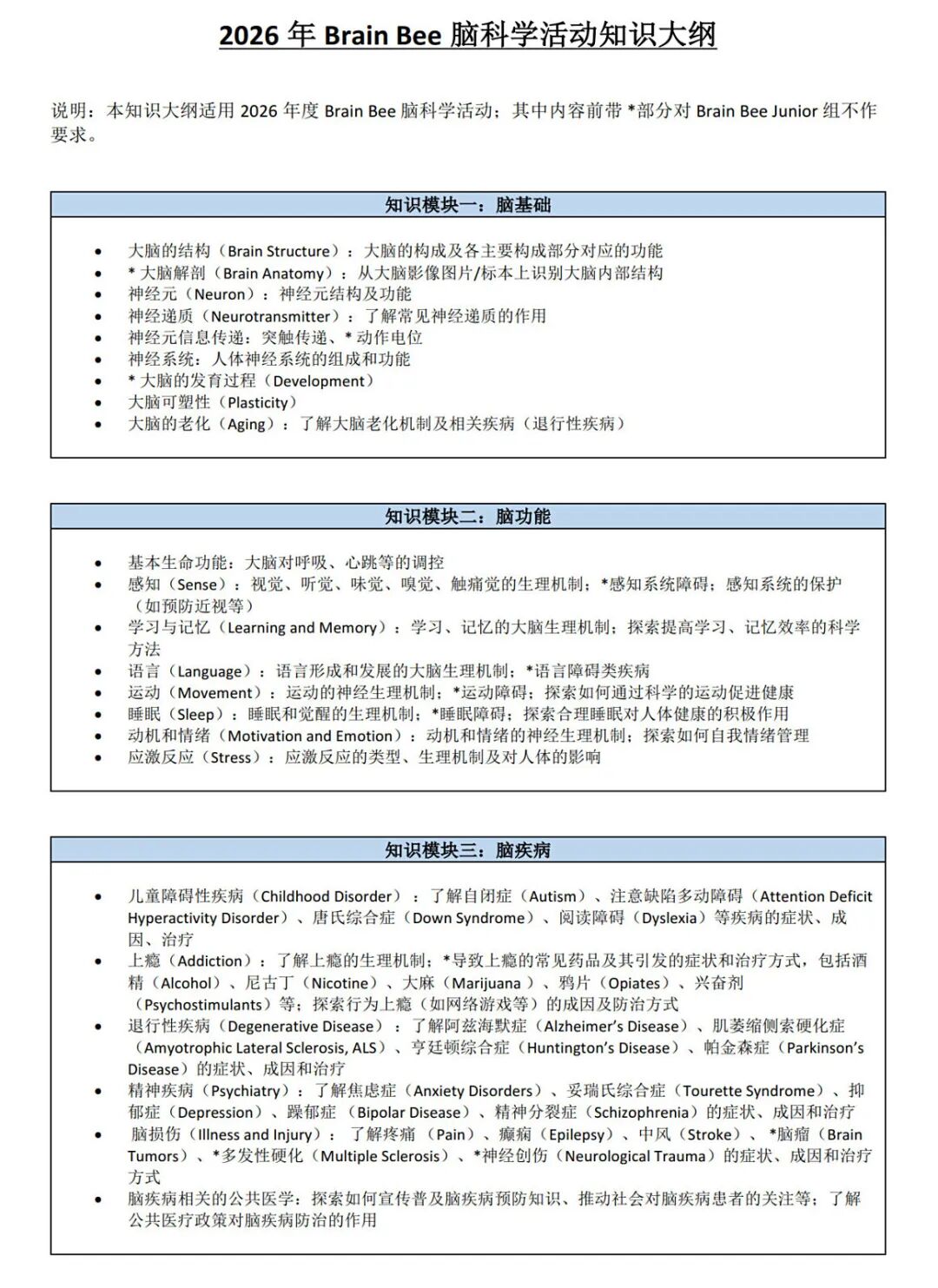 2026年Brain Bee脑科学活动考试时间官宣！附Brain Bee培训课程详情~