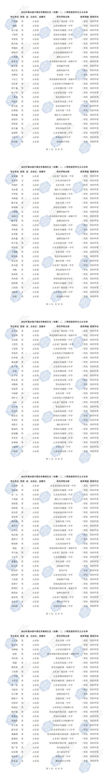 2025年全国中学生化学竞赛省二省三完整名单公示