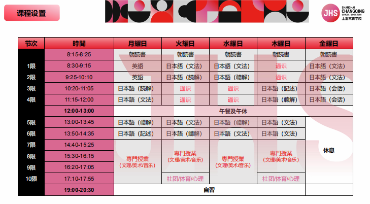 上海日本高中丨JHS上海常青学校日本留学-美术&音乐