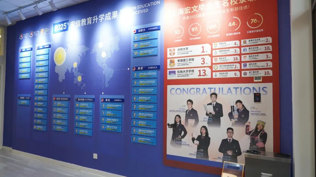 开学日 | 仁爱宏途，文心共济，上海宏文2025-2026学年第一学期正式启航！