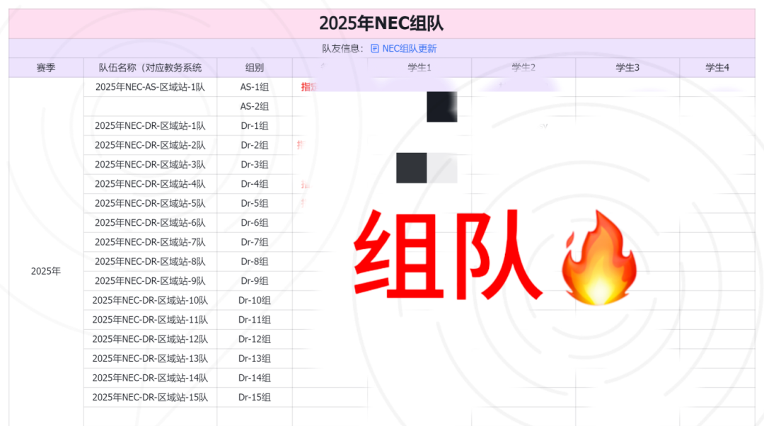官宣 | NEC报名开启！2026 nec初级站竞赛时间确定！nec竞赛培训+组队安排