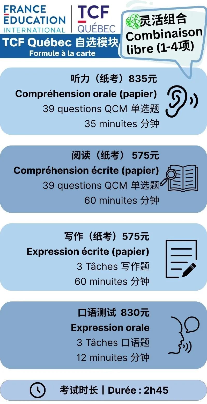 2025年10月TCF Canada / TCFQ最新法语考试安排！