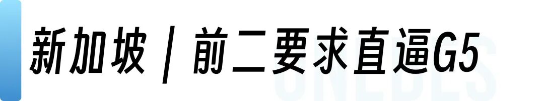 英联邦名校硕士申请，语言要求全对比！雅思到底要考多少分？