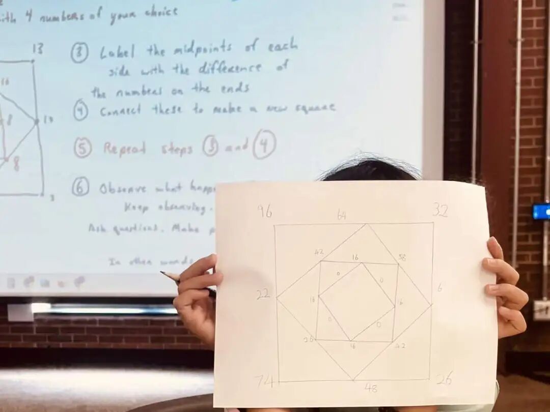 协和浦东·光芒由我SUIS PD Shine My Way | 与数学共舞，与世界相遇——Math League 全球总决赛之旅