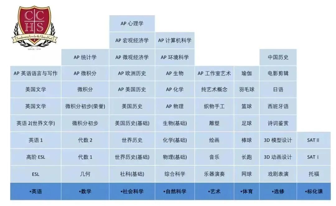 信息速递！文绮汇点怎么样？一文详细介绍