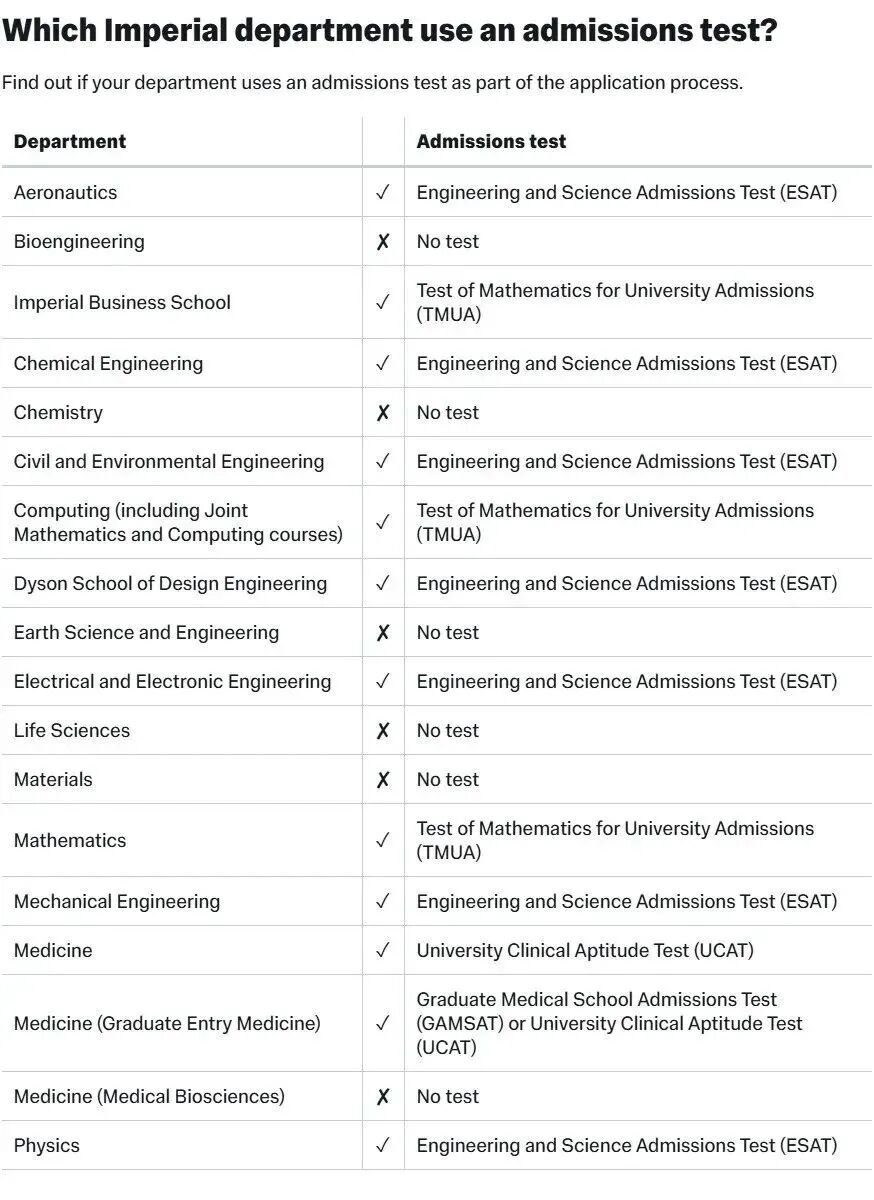 帝国理工新学院上线！英国留学格局要改写？