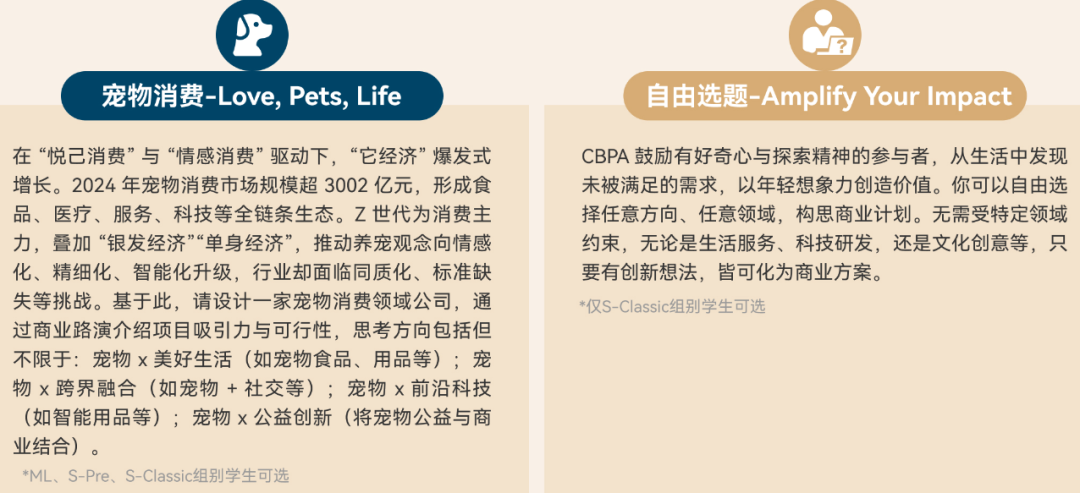 【国际生商赛】CBPA竞赛 初选站/中国站/全球站时间、比赛新规、获奖难度、组队培训介绍！