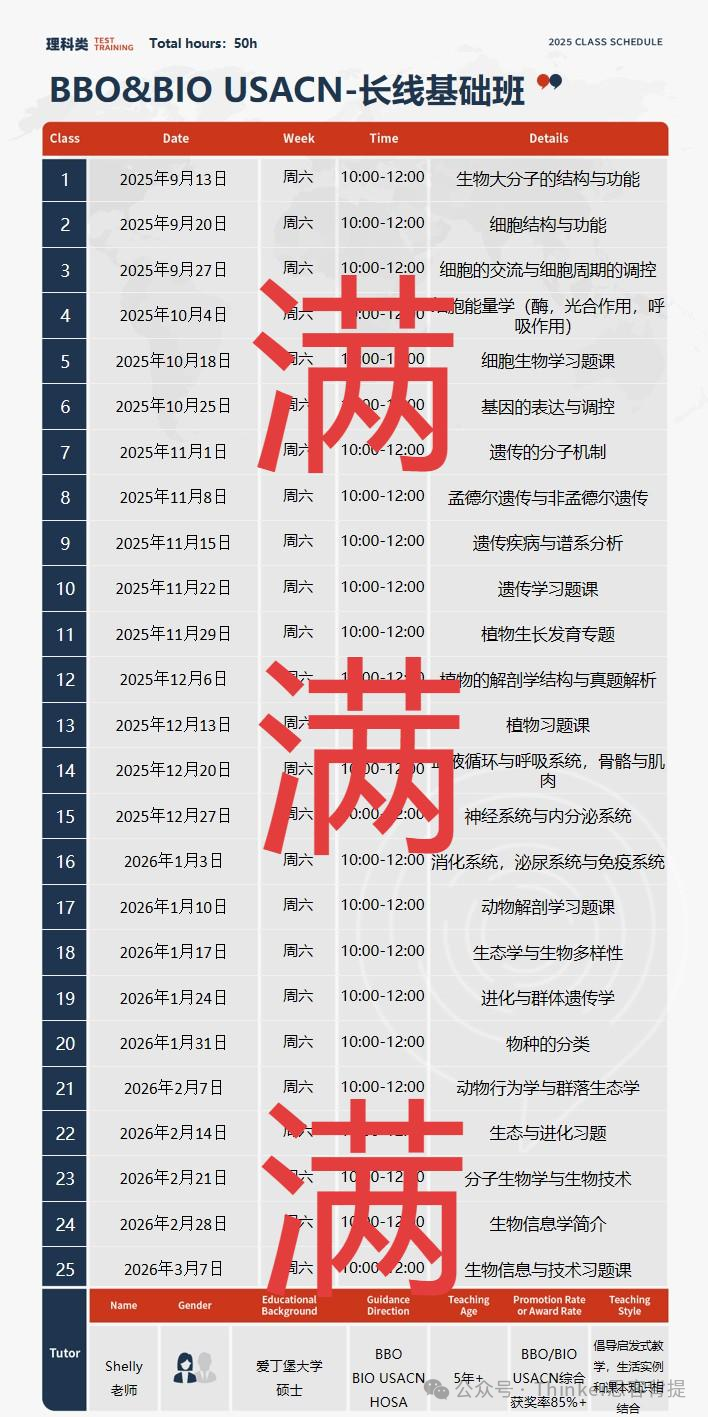 「BIO-USACN」USABO生物竞赛时间/考点/奖项？2026 bio竞赛培训课程