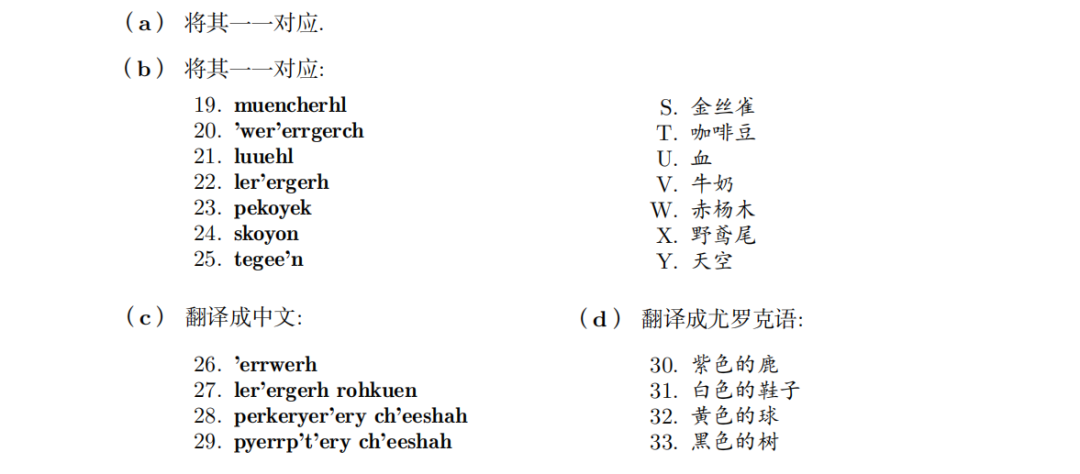 报名即将开启！IOLC语言学奥赛考什么？怎么备赛？