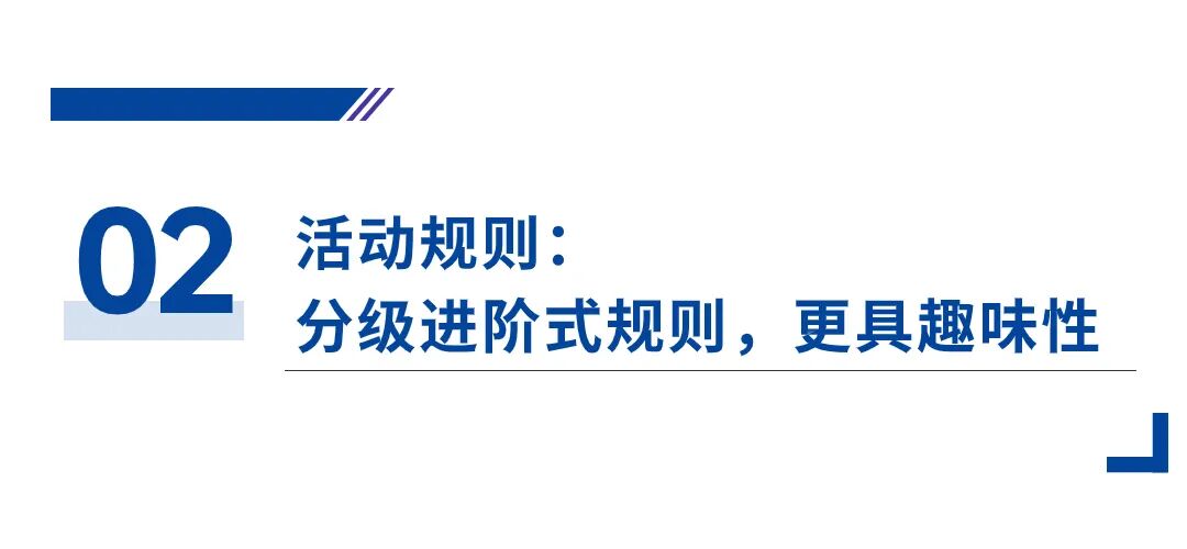 2025美国Math League第一阶段【报名】开启！