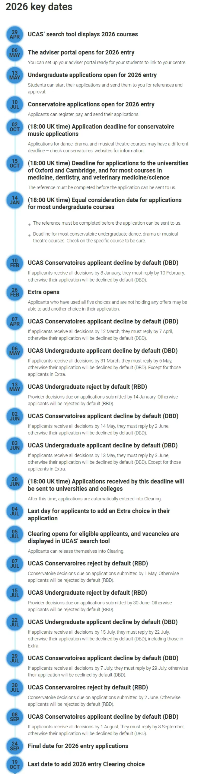 曼大缩招＋UCL新增10大专业：2026Fall英本申请趋势解析！