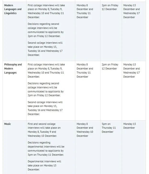 UCAS 申请时间线变动！牛津大学公布 2026 Fall 学费标准&面试时间！