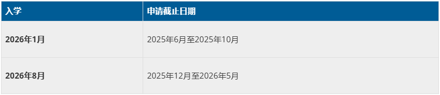 2026Fall | 新加坡管理大学（SMU）各专业申请时间汇总