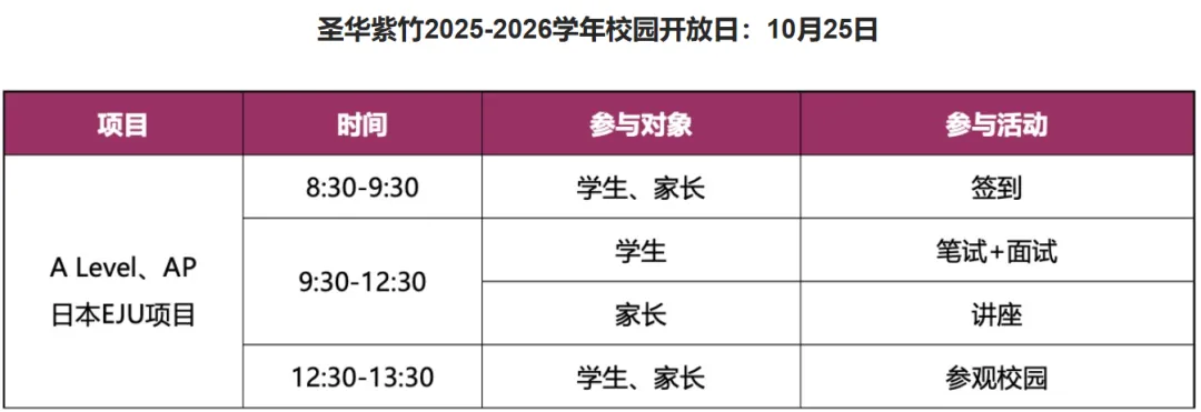 上海民办圣华紫竹双语学校2026年招生简章！考试时间/内容/考情/真题测试卷！