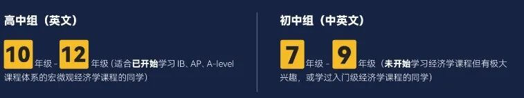 2025年IEO竞赛启动报名中！一文讲解竞赛时间安排/竞赛组别/竞赛环节，附新赛季备赛资料~