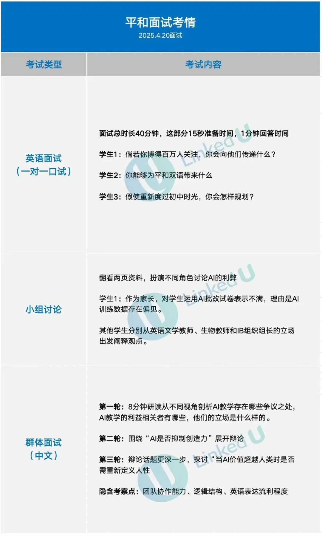 平和2026春招官宣，仅一次机会！最新招生详情+历年考情请查收～