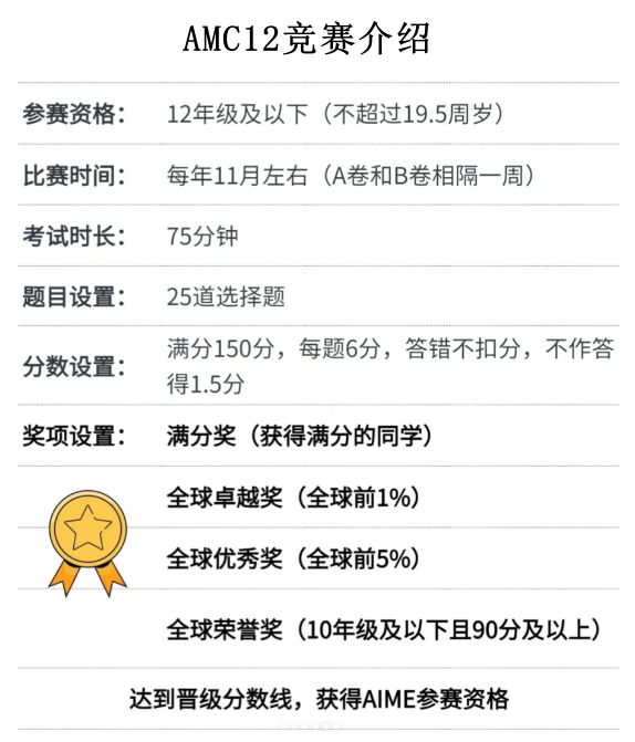 成都AMC竞赛辅导机构推荐，机构小班/1v1课程火热开启~