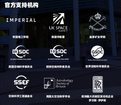 【官宣】2026帝国理工冬校报名开启，数学/工程/生物科学与医学/金融经济四大学科方向可选！