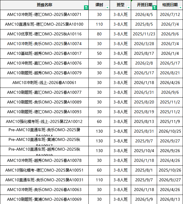 零基础到AIME！AMC10竞赛培训安排，线上网课+线下名师面授，自由切换学习模式