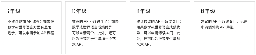 别被VES的颜值骗了！砖墙下藏着的，是高难度‘学术挑战’！