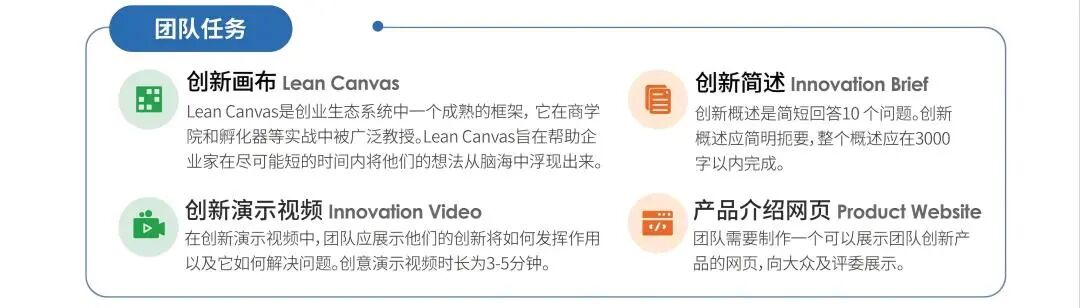 康莱德创新挑战赛：申英美本科创王牌！适合学生/常见问题/5大领域课题推荐