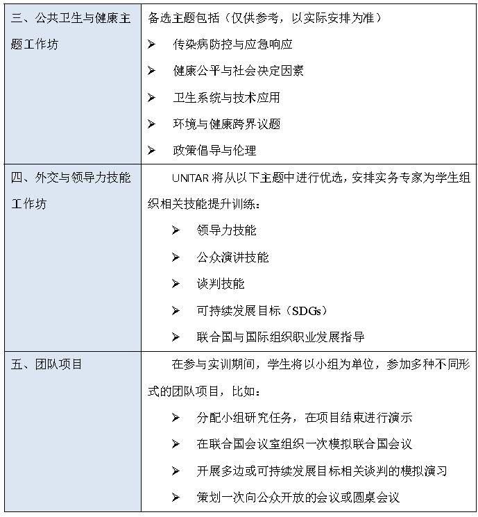 26寒假 | 联合国（UNITAR）寒假项目：无雅思要求，收获官方证书+推荐信！