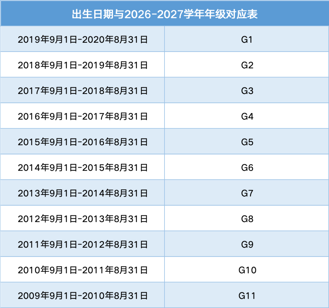 最早11月10日！清澜山学校开启2026-2027学年入学考试报名通道！