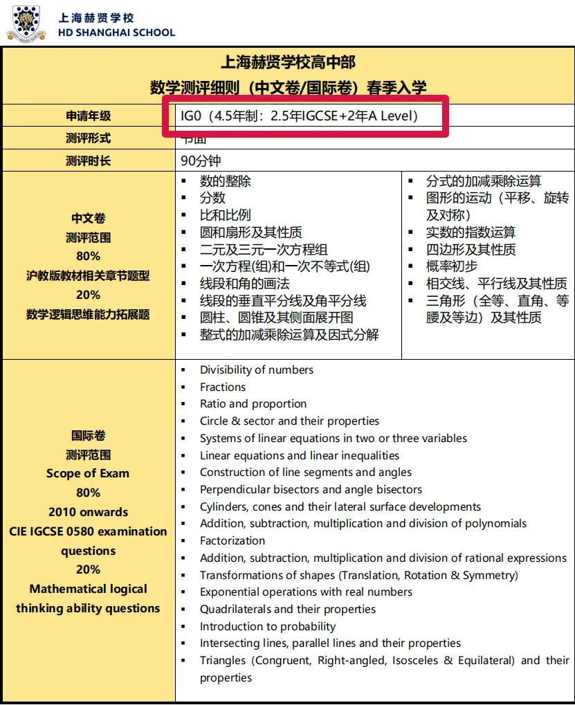 上海国际学校A-Level课程学制解读！