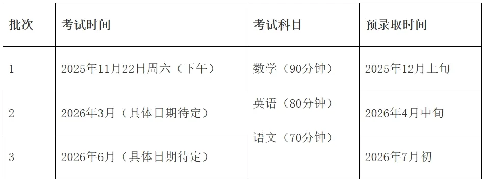 徐汇世外2026春招安排官宣！和世外招生官一对一交流机会来啦！