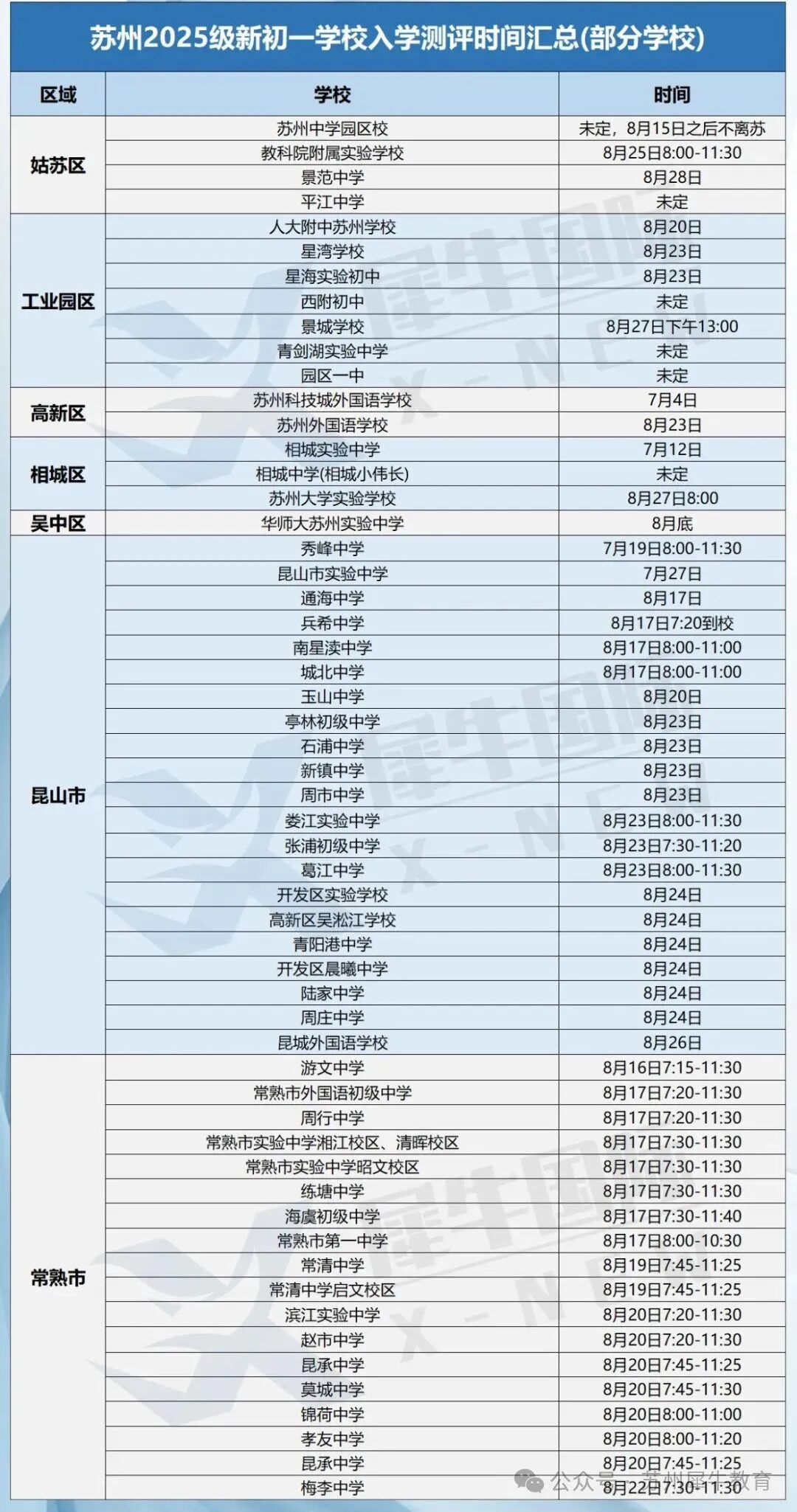 ​苏州学AMC8数学竞赛有什么用？别让信息差耽误孩子！附苏州AMC8课程培训