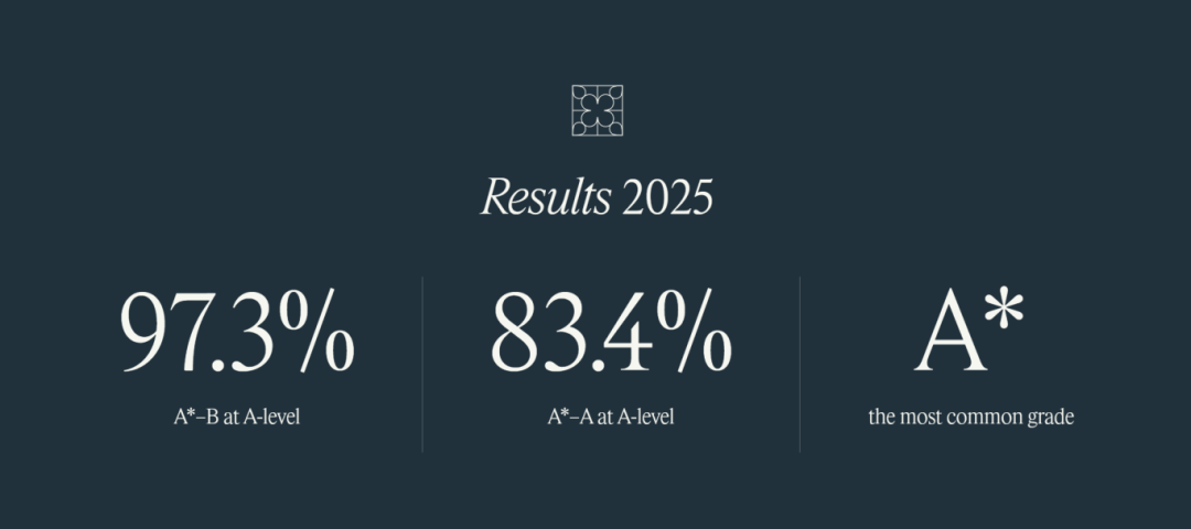 官宣！英国顶尖私校布莱顿公学布局欧洲，三所新校2027年开学