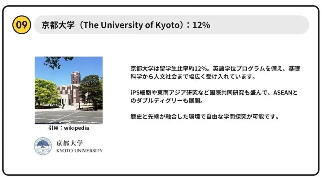 2025日本大学留学生比列排名出炉！这十所大学最受欢迎！