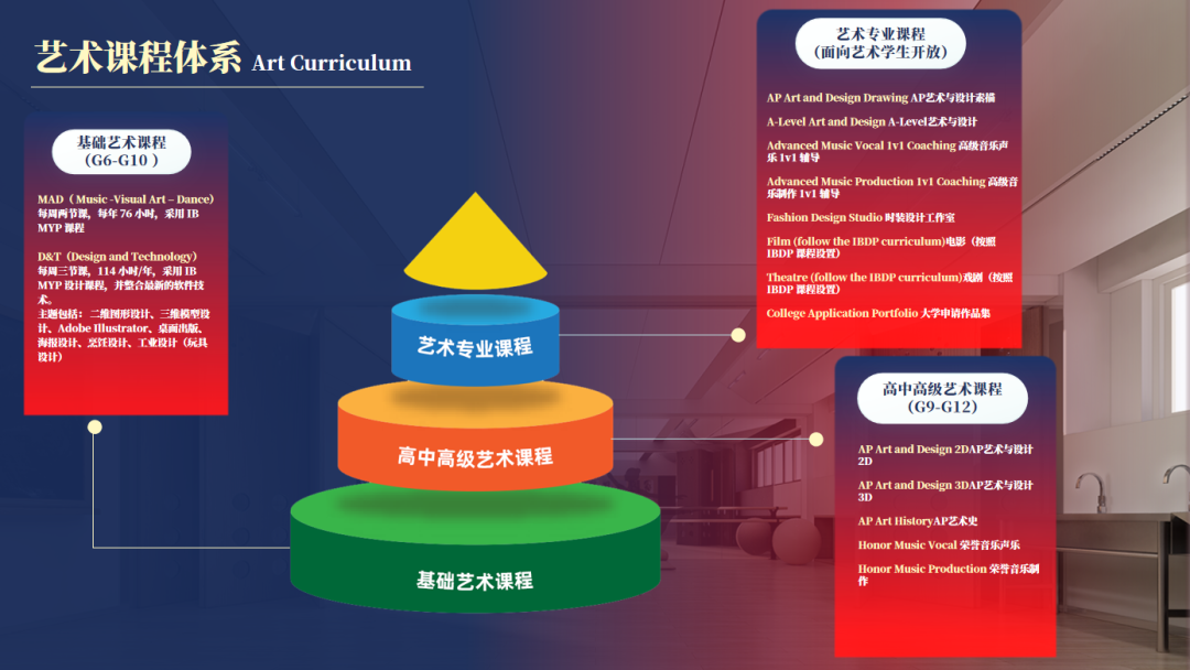 【择校百科】一文了解深圳市博纳学校
