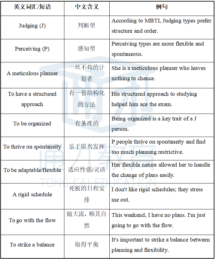 Lina专栏|聊“计划”还能提分？“J 人”聊“计划”，这样说更有料