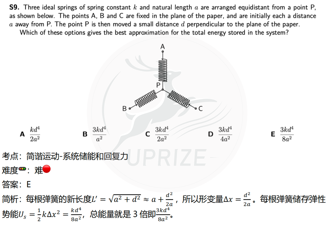 挖到宝！BPhO Round 0样题解析干货公开放送！冲奖少走弯路