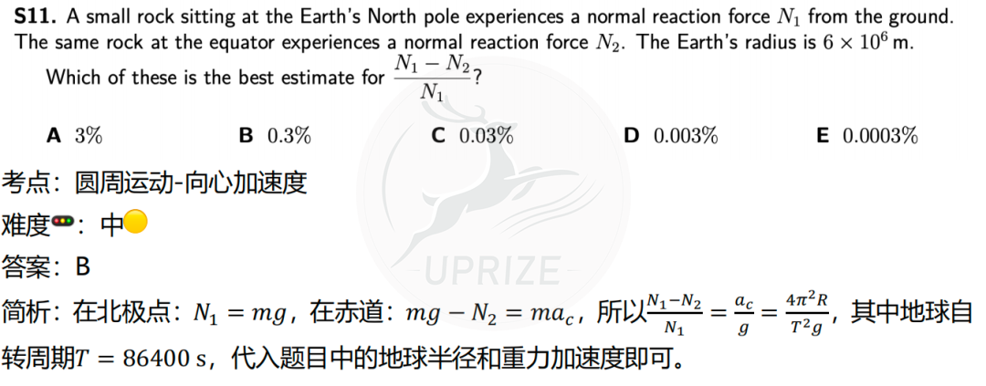 挖到宝！BPhO Round 0样题解析干货公开放送！冲奖少走弯路